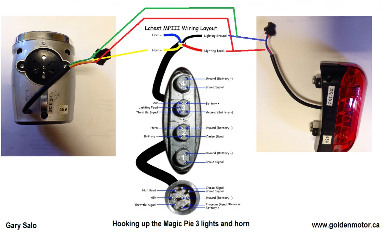 Front LED Light - With Horn - Image 6