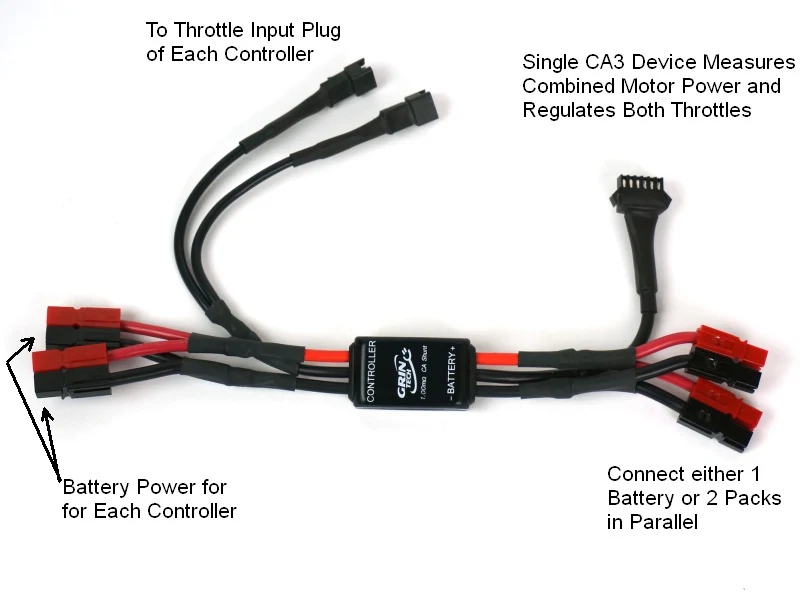 Shunt-Dual - Image 2